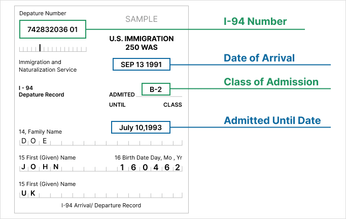 Arrival/Departure Record